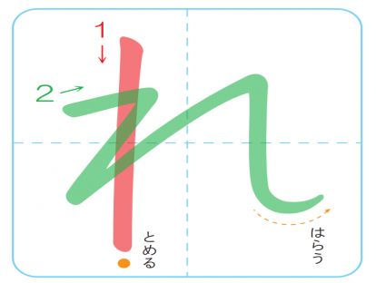 平假名れ