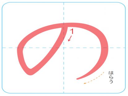 平假名の