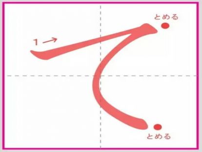 平假名て