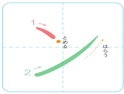 片假名ン