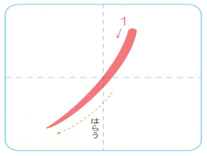 片假名ノ