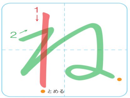 平假名ね
