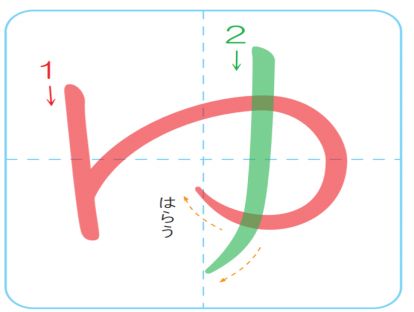 平假名ゆ