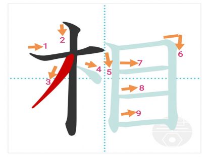 汉字「相」