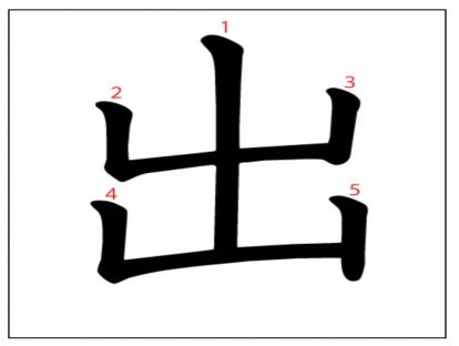 汉字「出」