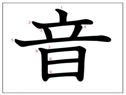 汉字「音」