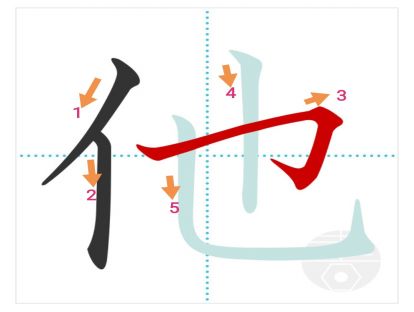 汉字「他」