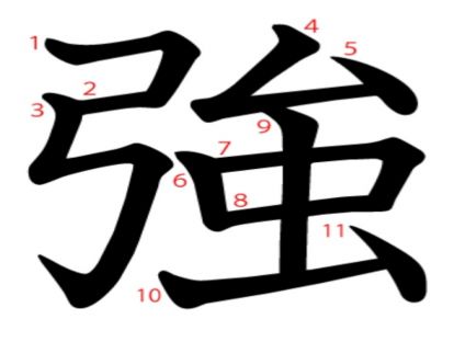 汉字「強​」