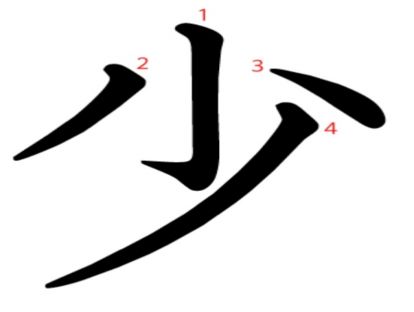汉字「少」