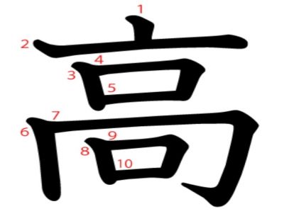 汉字「高」