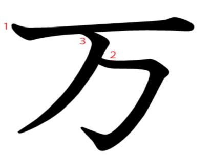 汉字「万」