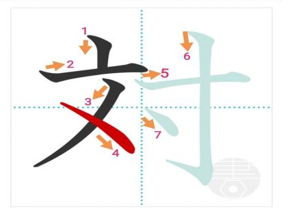 汉字「対」