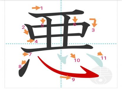 汉字「悪」