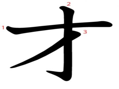 汉字「才」