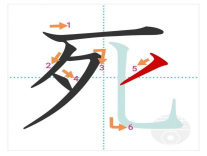 汉字「死」