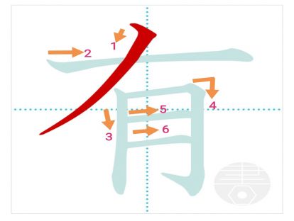 汉字「有」