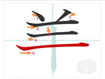 汉字「羊」