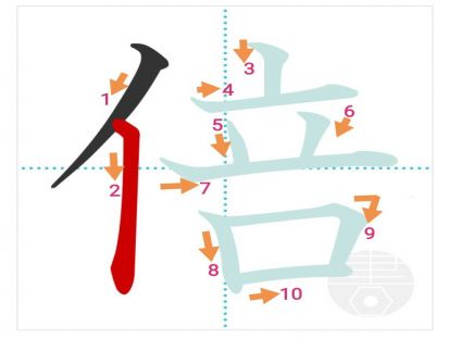 汉字「倍」