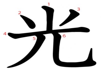 汉字「光」