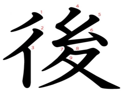 汉字「後」