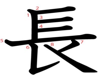汉字「長」