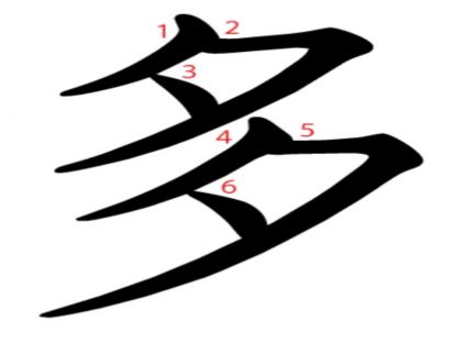 汉字「多」