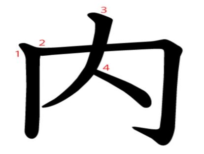 汉字「内」