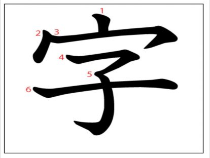 汉字「字」