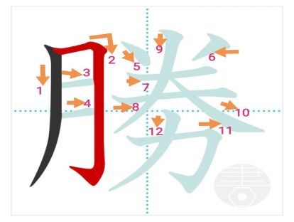 汉字「勝」