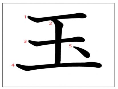 汉字「玉」