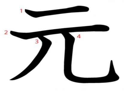 汉字「元」