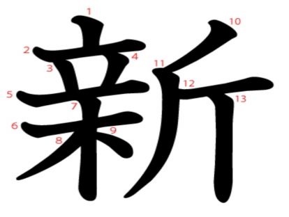 汉字「新」