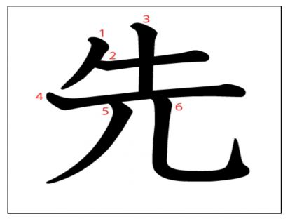 汉字「先」