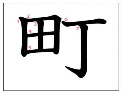 汉字「町」