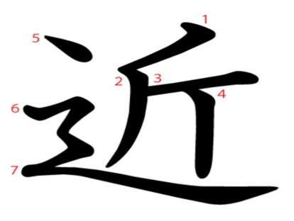 汉字「近」