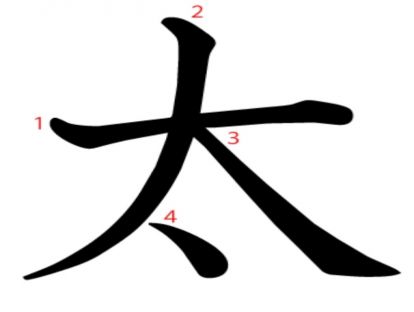 汉字「太」
