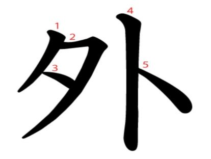 汉字「外」