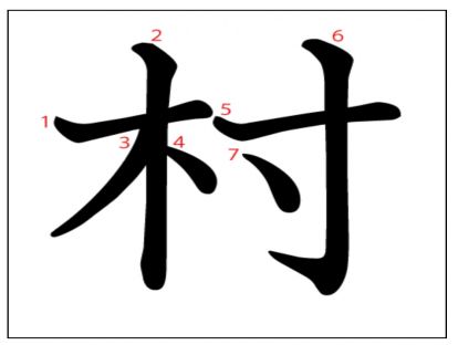 汉字「村」