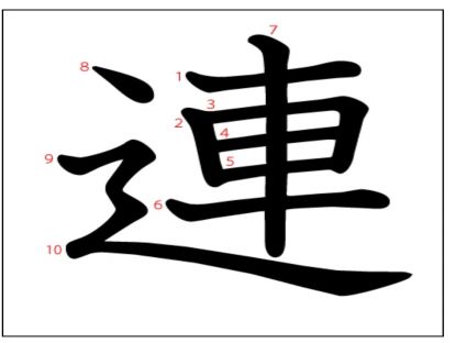 汉字「連」