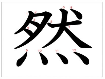 汉字「然」
