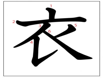 汉字「衣」