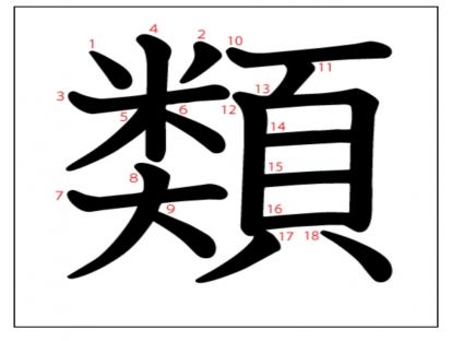 汉字「類」