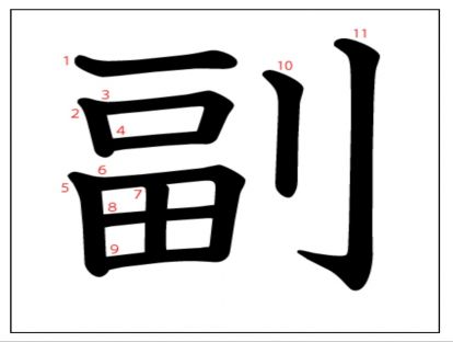 汉字「副」