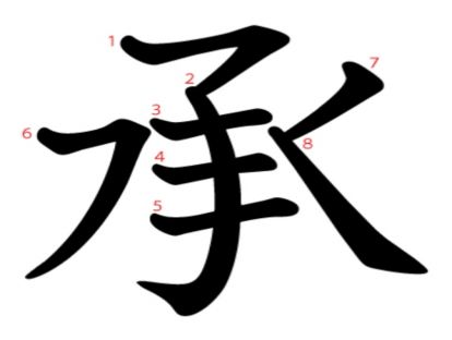 汉字「承」