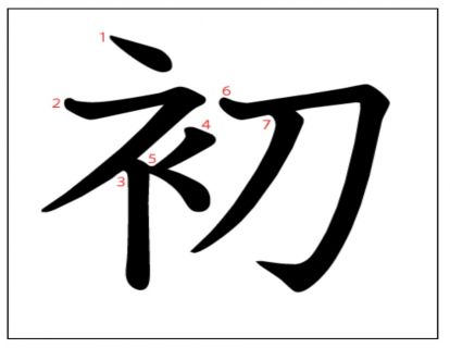 汉字「初」