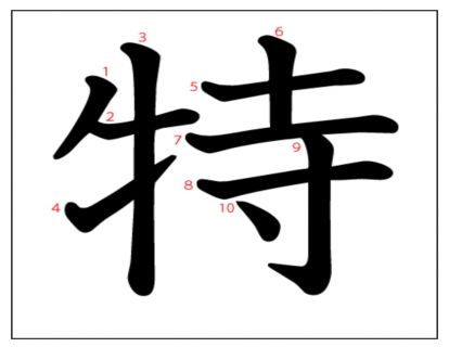 汉字「特」