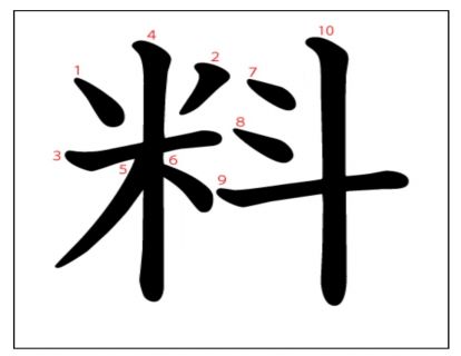 汉字「料」
