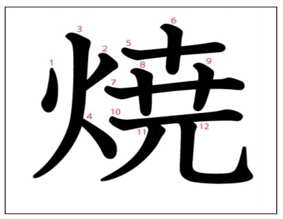 汉字「焼」