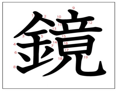 汉字「鏡」