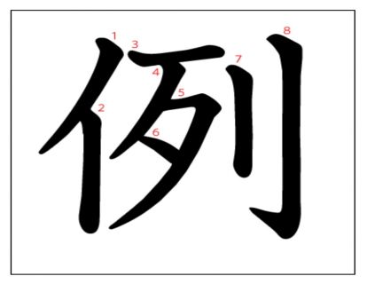 汉字「例」